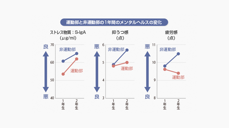 株の先生　札幌
株の相談　札幌
株の学校　札幌
株の勉強　札幌
株セミナー札幌
ファイナンシャルプランナー宮崎公男