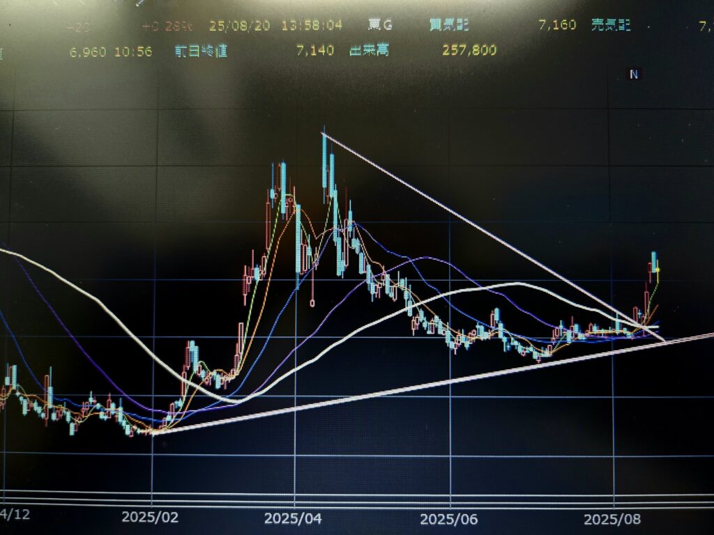 株の先生 札幌
株の勉強 札幌
株の相談 札幌
株の学校 札幌
株セミナー札幌
ファイナンシャルプランナー宮崎公男