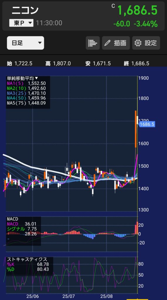 株の先生　札幌
株の勉強　札幌
株の学校　札幌
株の相談　札幌
株セミナー札幌
ファイナンシャルプランナー宮崎公男