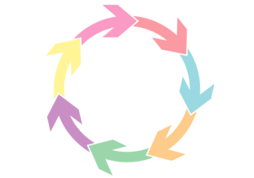 株の先生 札幌
株の勉強 札幌
株の情報 札幌
株の学校 札幌
株セミナー札幌
ファイナンシャルプランナー宮崎公男