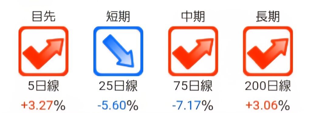 株の生徒 札幌
株の相談 札幌
株の学校 札幌
株の勉強 札幌
株セミナー札幌
ファイナンシャルプランナー宮崎公男