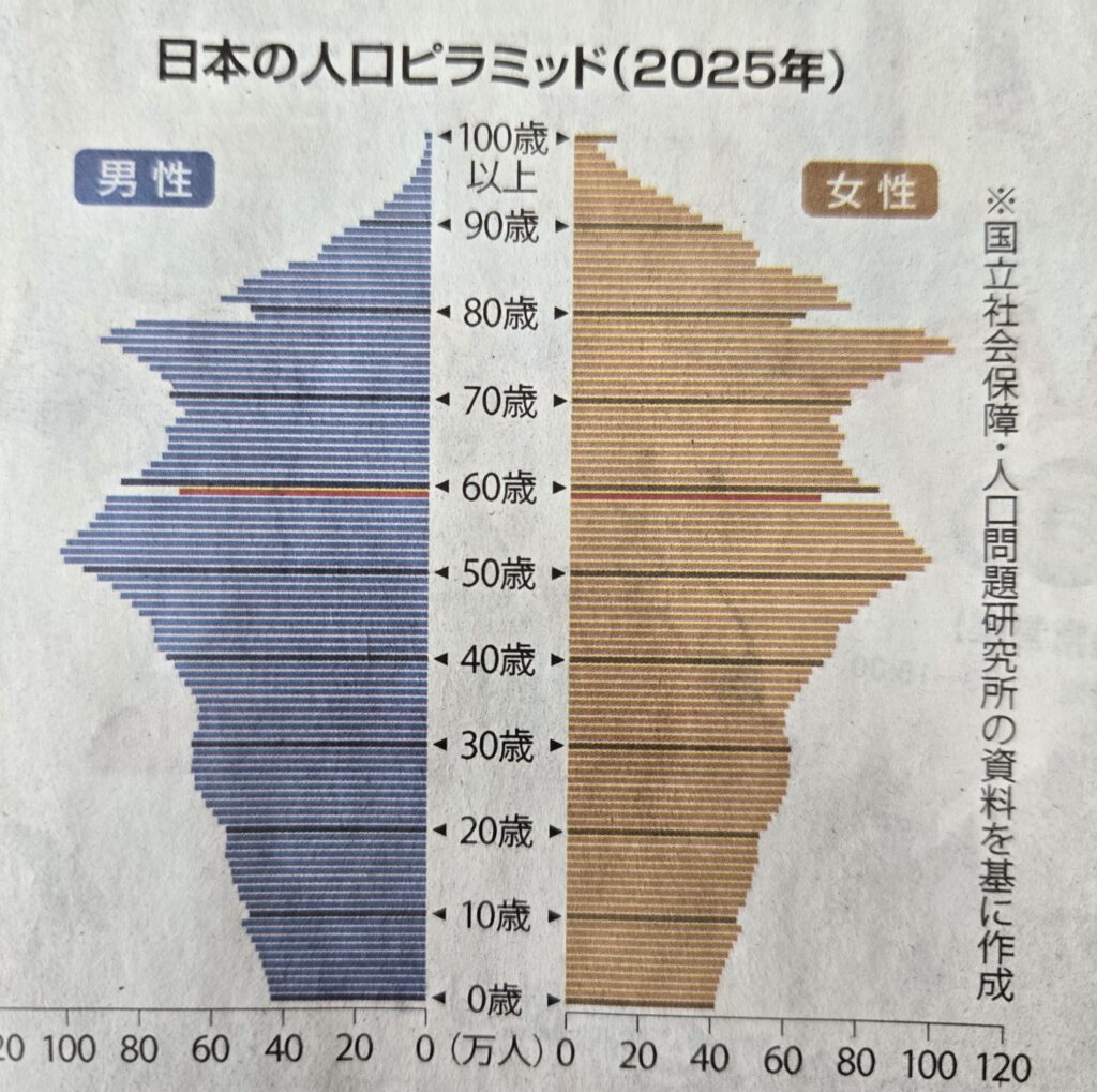 株の先生 札幌
株の相談 札幌
株の勉強 札幌
株の学校 札幌
株セミナー札幌
ファイナンシャルプランナー宮崎公男