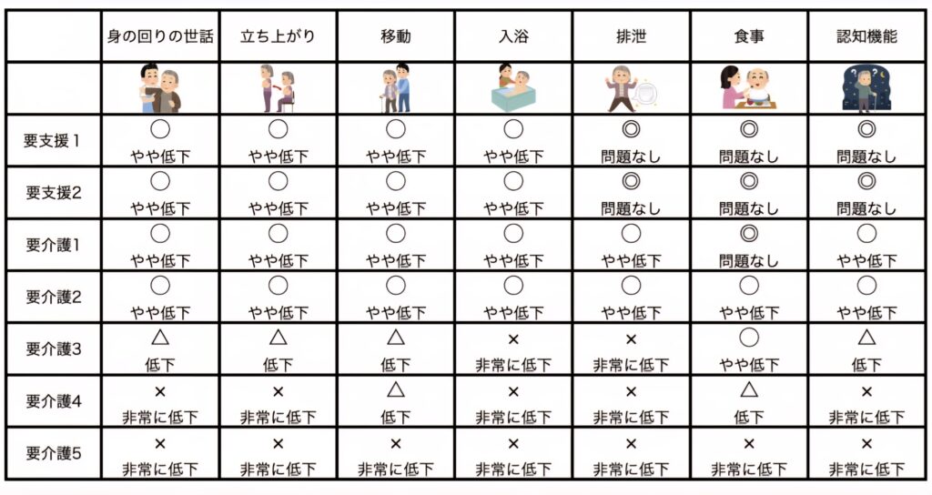 株の先生 札幌
株の学校 札幌
株の相談 札幌
株の勉強 札幌
株セミナー札幌
ファイナンシャルプランナー宮崎公男