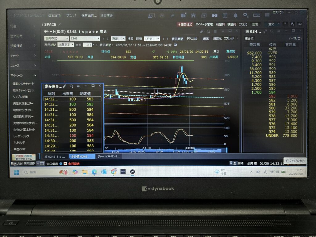 株の先生　札幌
株の勉強　札幌
株の学校　札幌
株の相談　札幌
株セミナー札幌
ファイナンシャルプランナー宮崎公男