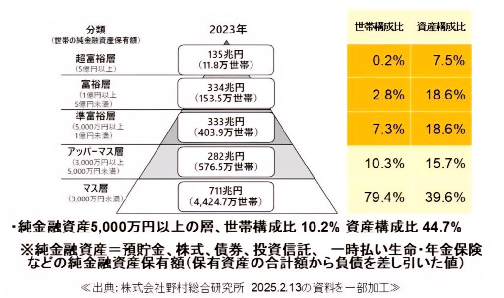 株の先生　札幌
株の相談　札幌
株の学校　札幌
株の勉強　札幌
株セミナー札幌
ファイナンシャルプランナー宮崎公男