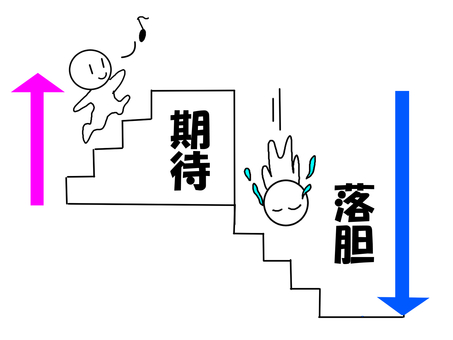 株の勉強　札幌
株の勉強　札幌
株の学校　札幌
株の相談　札幌
株セミナー札幌
ファイナンシャルプランナー宮崎公男